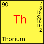 atome Thorium
